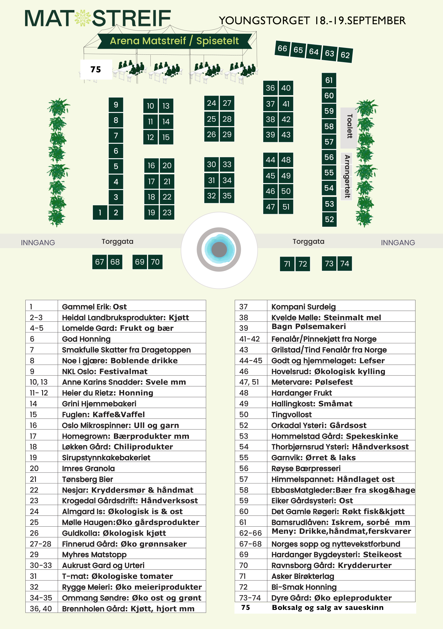 Kart_med liste nettsiden 15.9i
